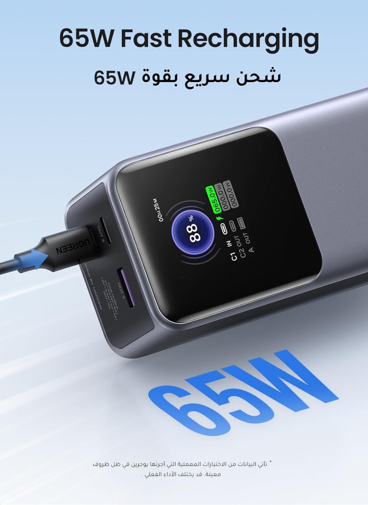 Ugreen Nexode Power Bank 20000mah