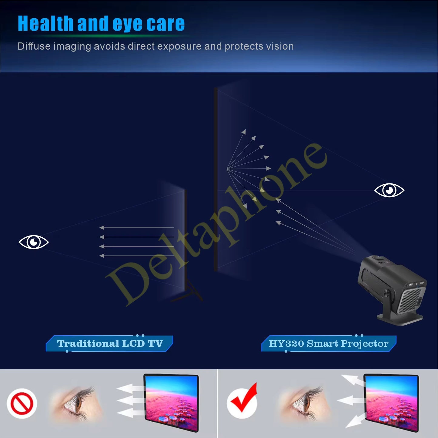 Protecteur استمتع بتجربة سينمائية في أي مكان!