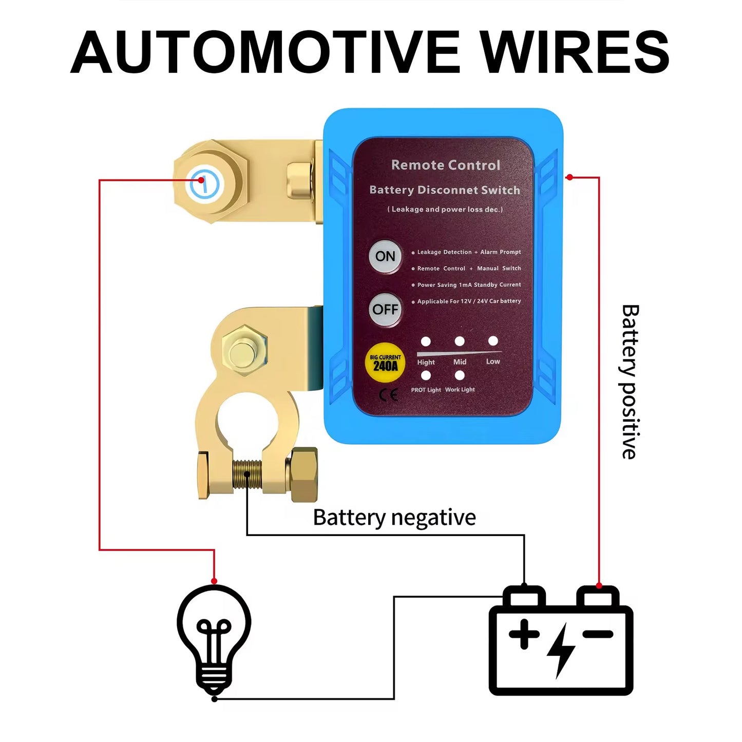 قاطع بطارية السيارة بالريموت – حماية ذكية ضد السرقة