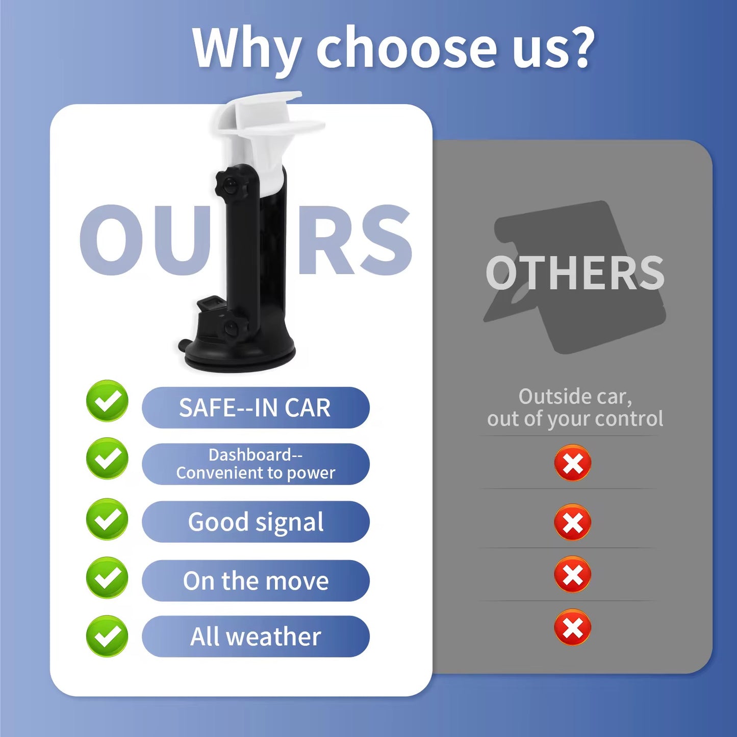 حامل Starlink Mini للسيارة