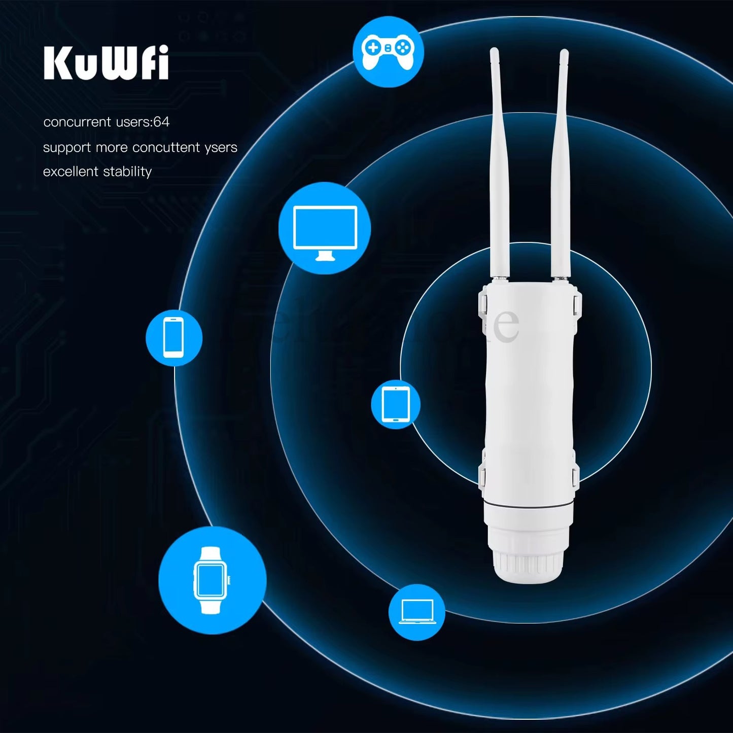 Routeur KuWFi CPF909 – Puissance et connectivité sans limites