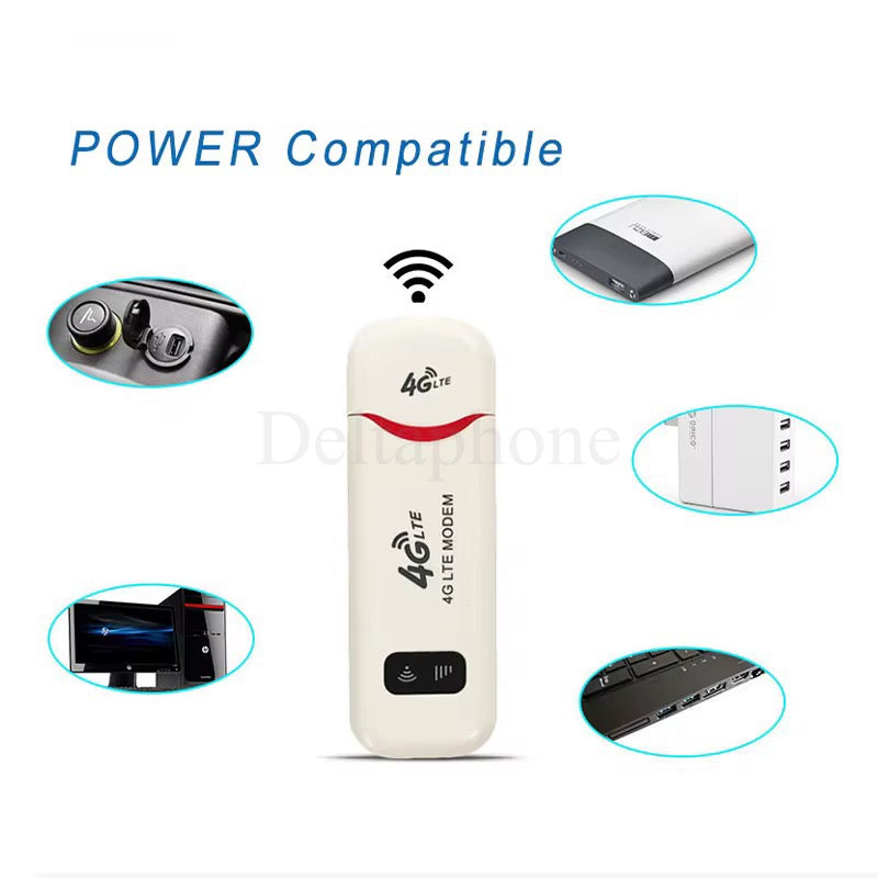 الأنترنت في جيبك… في أي وقت وأي مكان!