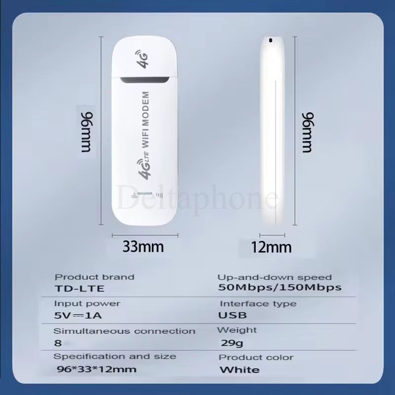 الأنترنت في جيبك… في أي وقت وأي مكان!